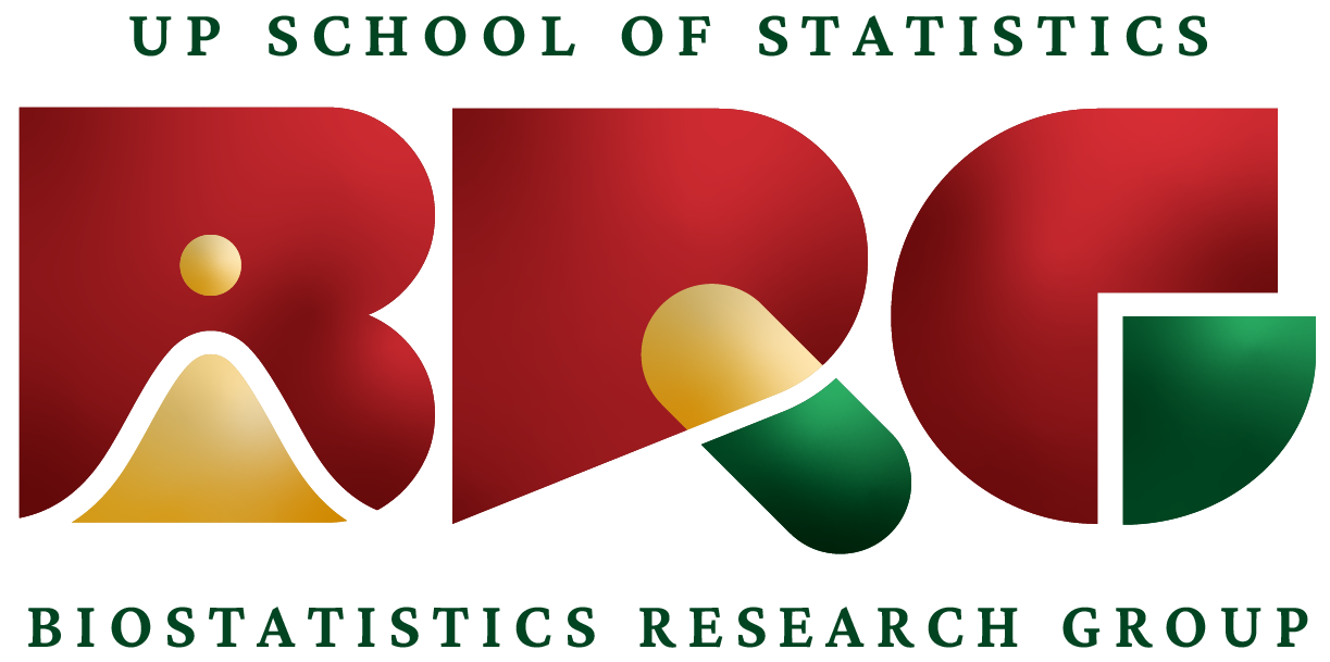 Biostatistics Research Group Logo